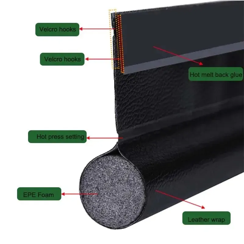 SealGuard - Soundproof & Waterproof Door Bottom Sealing Strip