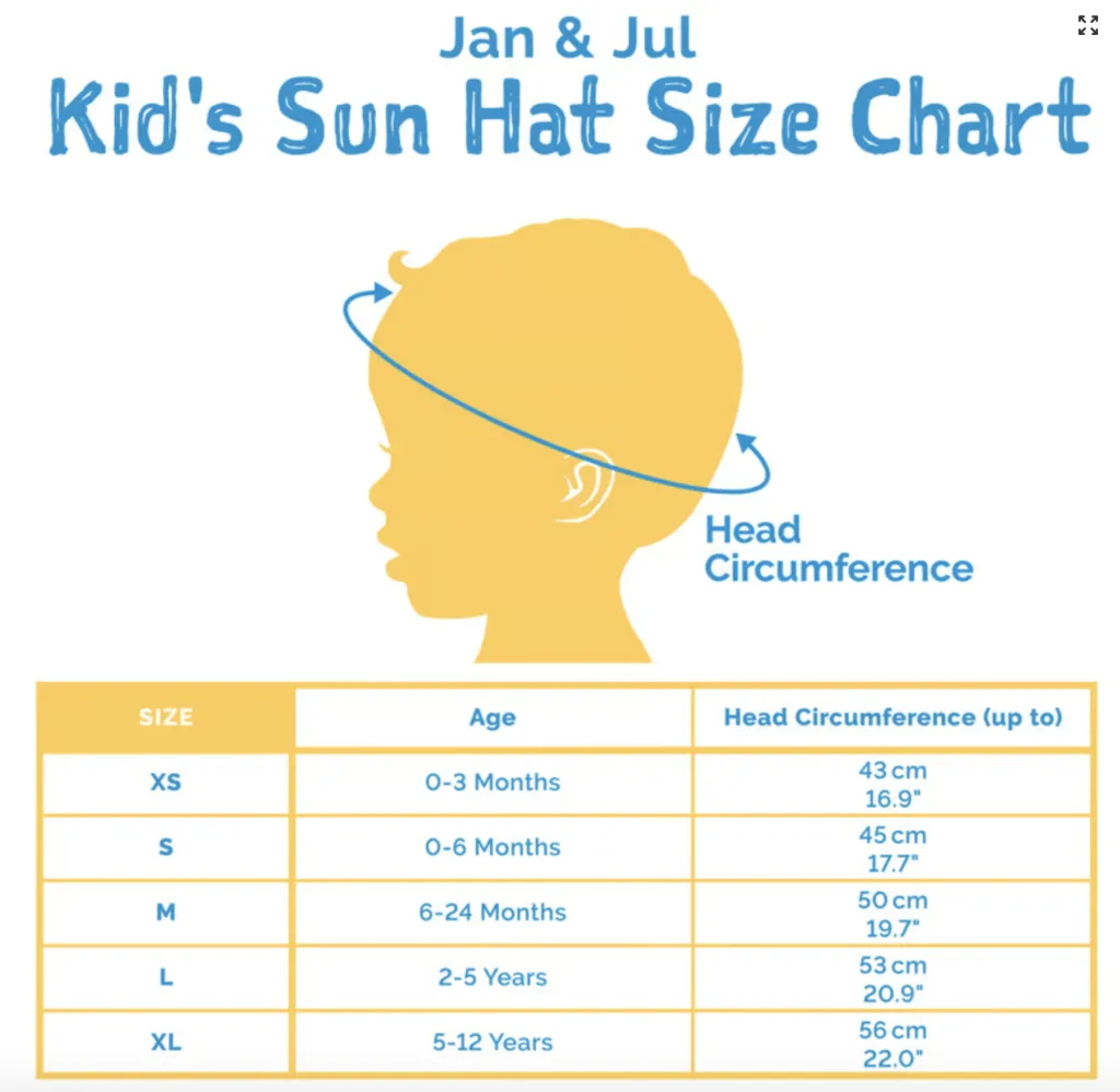 Size M (6-24m): Jan & Jul Aqua Dry Adventure Hat - Pink Strawberry NEW